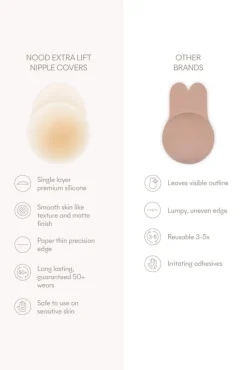 No-Show Extra Lift | NOOD Lifting Nipple Covers 4 Inch No.5