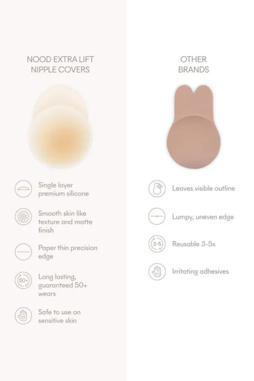 No-Show Extra Lift | NOOD Lifting Nipple Covers 4 Inch No.5